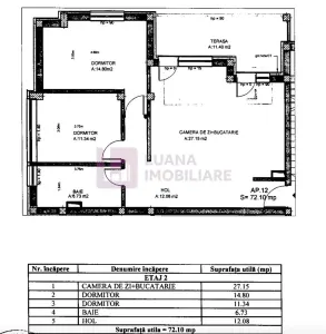 Apartament 3 camere de vanzare | Kogalniceanu | etaj 2 | modern |  video - foto 8