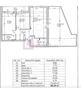 Penthouse 3 camere de vanzare | Selimbar | 80 mp | terasa mare - foto 7