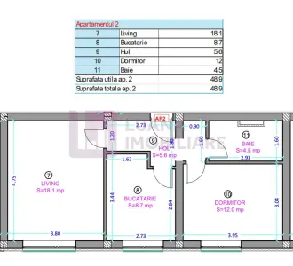 Apartament 2 camere | Selimbar - Lidl | NOU | gradina 37 mp | intabulat | C1 - foto 8