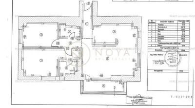 Vanzare apartament cu 3 camere Aviatiei, complex, parcare - foto 16