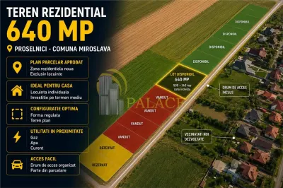 Teren 640 mp, Proselnici, Miroslava - Miroslava