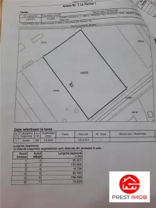 De vanzare teren intravilan clasa B ,14600 mp, Targu Mures - foto 2