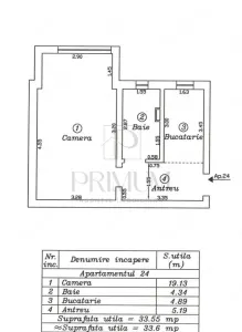 Apartament 1 camera-Buziasului-Centrala-Ac - foto 5