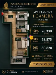 Proiect nou, apartamente 1,2,3 camereBlocul 1 - Iasi
