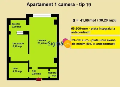 Nicolina, Luxury Edition, apartamente noiTip. 19 - foto 3