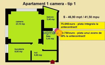 Nicolina, Luxury Edition, apartamente noiTip. 1 - foto 3