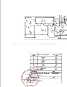 Spatiu comercial 317 mp, inchiriere lunga durata, Fabrica de Glucoza - Bucuresti