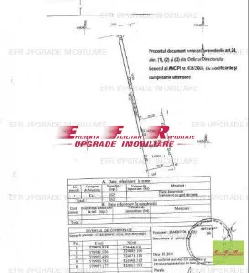 Teren constructii zona Drumul Taberei Valea Ialomitei - foto 8