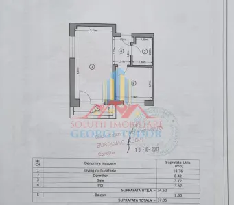Vanzare apartament Rezervelor 58C Lidl - foto 8