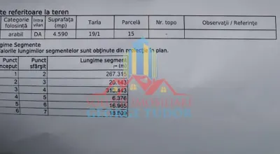 Vanzare teren Bolintin vale - foto 3