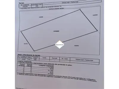Teren intravilan cu autorizatie de construire - Satmarel