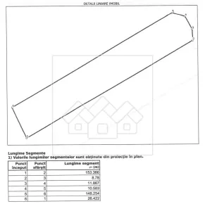 Teren intravilan cu priveliste deosebita - pretabil investitie - Bradu - foto 6