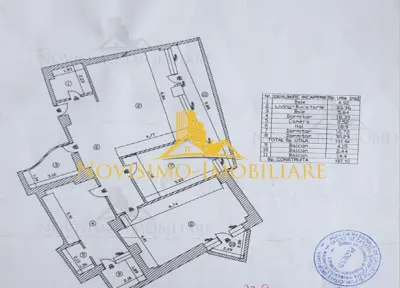 NOVISIMO-IMOBILIARE: APARTAMENT DE INCHIRIAT CU 4 CAMERE , BLOC NOU, ULTRACENTRAL - foto 18