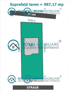 Royal Imobiliare - vanzari vile - foto 16