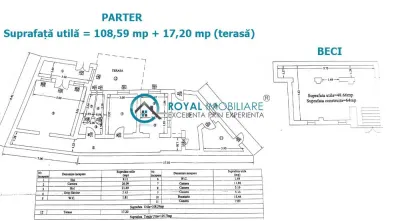Royal Imobiliare - vanzari case/vile Ultracentral - foto 10