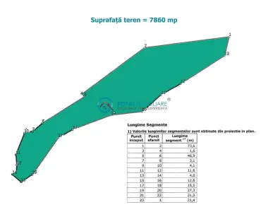 Royal Imobiliare - vanzare teren Breaza - Breaza