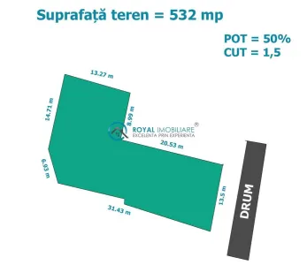 Royal Imobiliare - Vanzare teren intravilan zona Gheorghe Doja - foto 2
