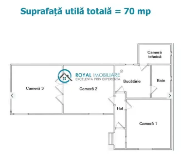 Royal Imobiliare - Vanzare casa zona Bereasca - foto 6