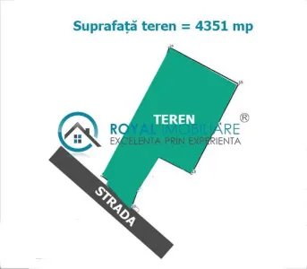 Royal Imobiliare-Vanzare Teren Intravilan Zona Predeal - foto 6