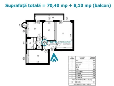 Royal Imobiliare - Vanzare apartament 3 camere zona Central - Ploiesti