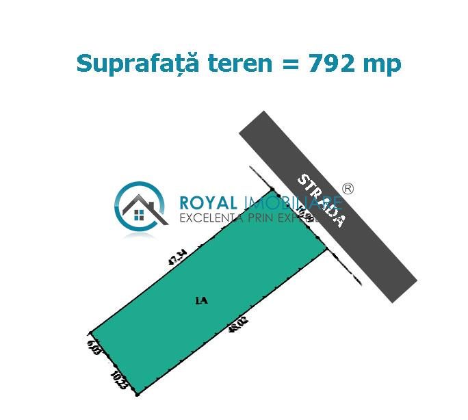 Royal Imobiliare-Vanzare Teren Intravilan Zona Strejnicu - Strejnicu