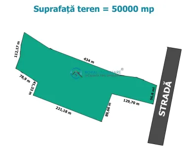 Royal Imobiliare - Vanzare teren Urlati - Urlati