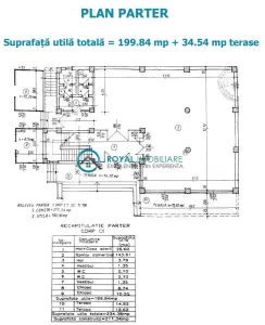 Royal Imobiliare - Inchiriere Spatiu Comercial Ciorani - Ciorani