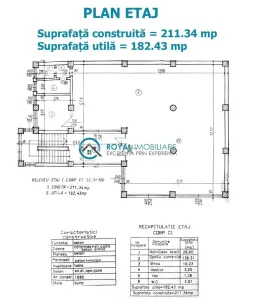 Royal Imobiliare - Inchiriere Spatiu Comercial Ciorani - foto 2