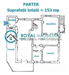 Royal Imobiliare - Vanzare pensiune zona Busteni - foto 8