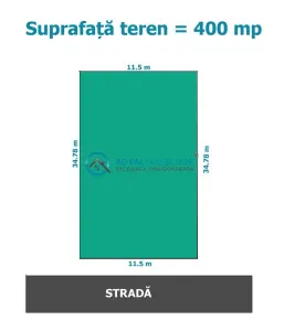 Royal Imobiliare - Vanzare teren intravilan Blejoi - foto 4