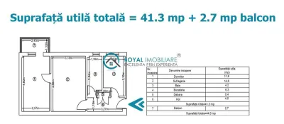 Royal Imobiliare - Vanzare apartament 2 camere zona B-dul Bucuresti - foto 8