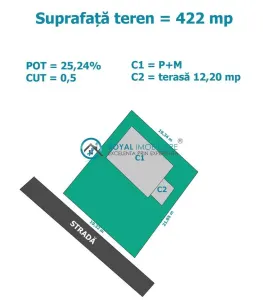 Royal Imobiliare - Vanzare Vila Paulesti - foto 25