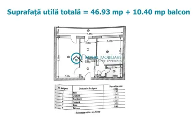 Royal Imobiliare - Vanzare apartament 2 camere zona Malu Rosu - foto 5