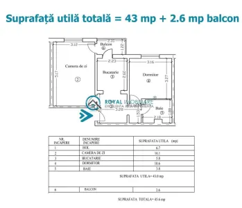 Royal Imobiliare - Vanzare apartament 2 camere zona Republicii - foto 7