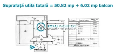 Royal Imobiliare - Vanzare apartament 2 camere zona B-dul Bucuresti - foto 8
