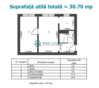 Royal Imobiliare - Vanzare apartament zona Vest - foto 10