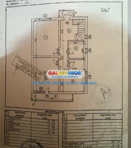 Vanzare vila P+1 E anexe cu teren 550 mp  oras Pantelimon - foto 7