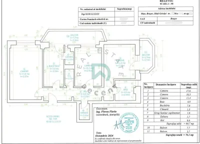 Apartament 3 camere Grivitei, Brasov - foto 4
