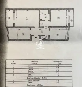 Apartament 3 camere de vanzare, DECOMANDAT, etaj intermediar, 66 mp - Podu Ros - Iasi