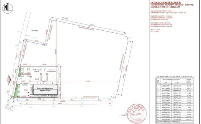 Oferta investitie -1300mp hala depozitare cu temperatura controlata - foto 19
