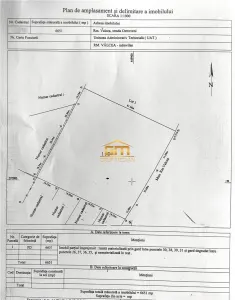Teren Ostroveni, 6.651 mp, ideal pentru proiect de agrement sau parc de distracții - Ramnicu Valcea