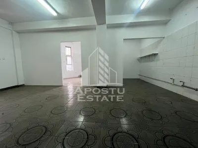 Spatiu comercial stradal 110mp, zona Boul Rosu - foto 3