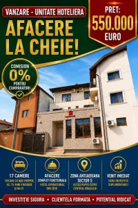 VANZARE - CLADIRE COMERCIALA  -  HOTEL - PRETABIL SI  PENTRU  AZIL - RAHOVA - MARGEANULUI - ANTIAERIANA  -- 17 CAMERE -  550000E  -   COMISION 0 ! - Bucuresti