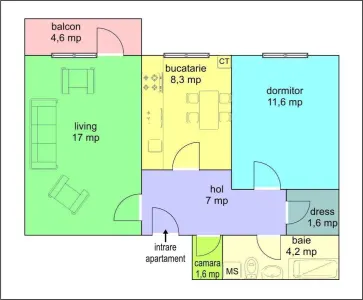 Apartament nou 2 camere,etaj 2,Tudor,Prieteniei, Targu Mures - foto 2