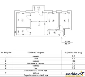 Mobilat si echipat, compozitie ergonomica, pe 3 camere, Ghimbav, Brasov - foto 10