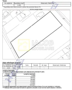 Teren Intravilan 5165 mp Str. Aeroportului Bacau - foto 2